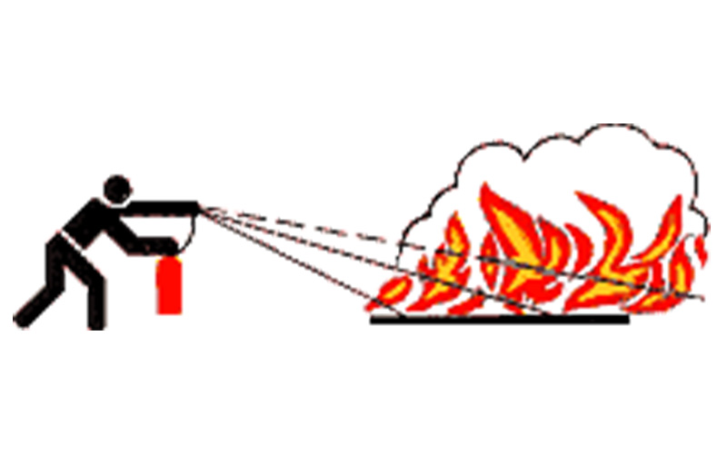  Feuerlöscher Nutzung