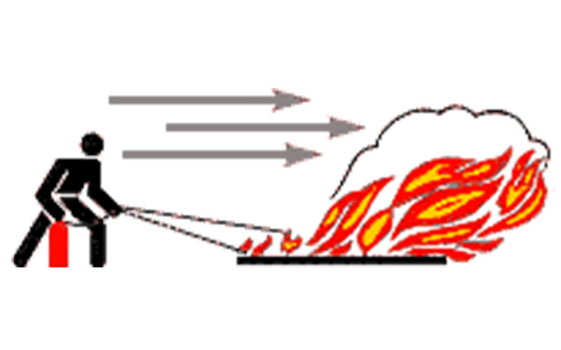  Feuerlöscher in Windrichtung nutzen