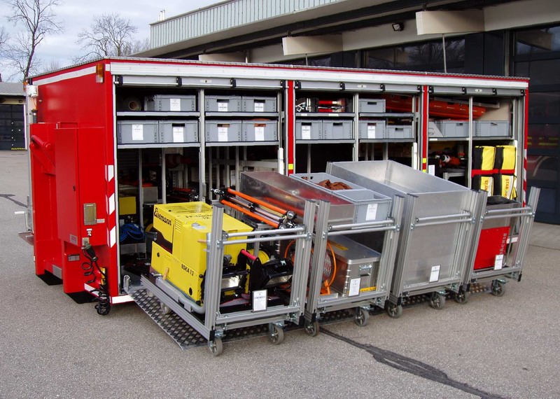 Abrollbehälter Technische Hilfeleistung