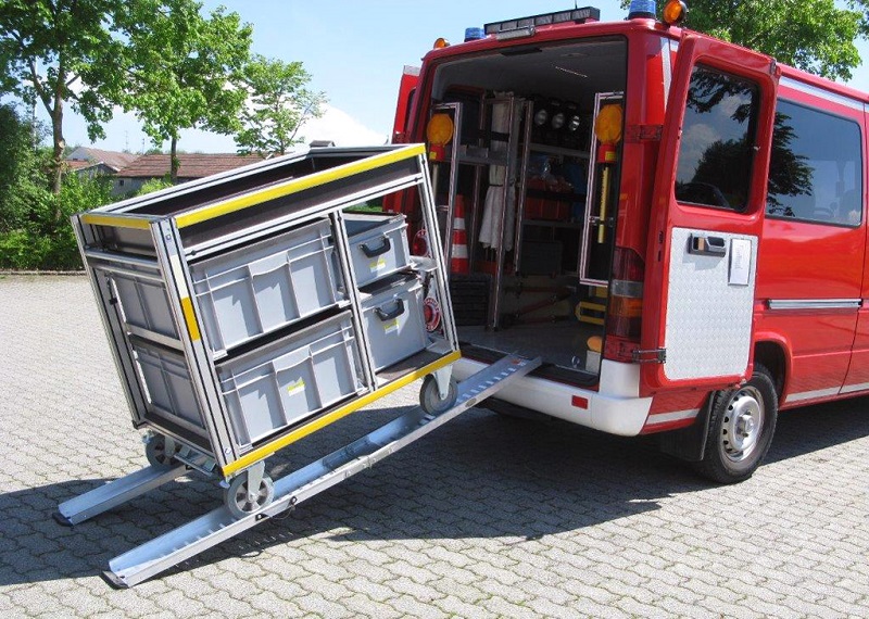 Rollcontainer Vorrichtung