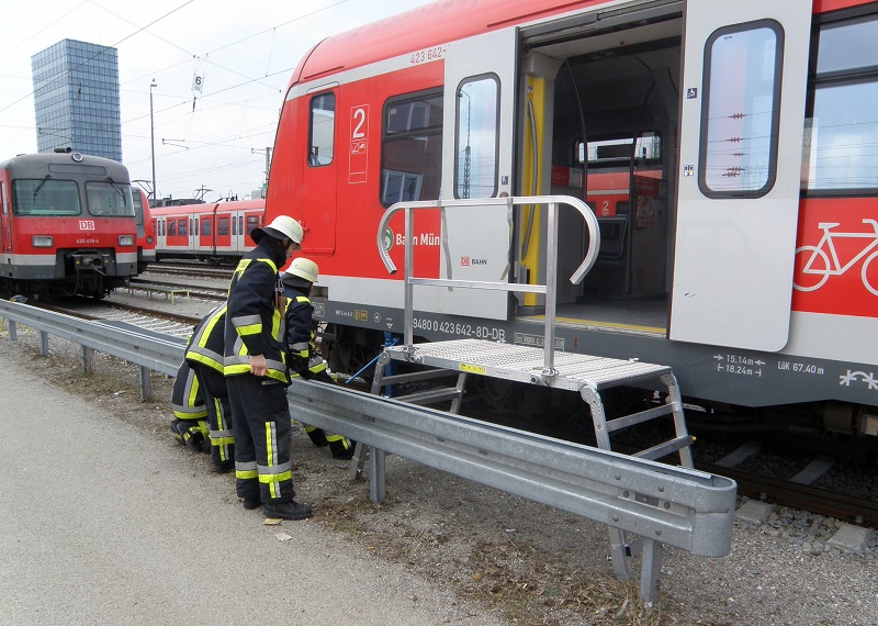Kreisbrandinspektion Dachau