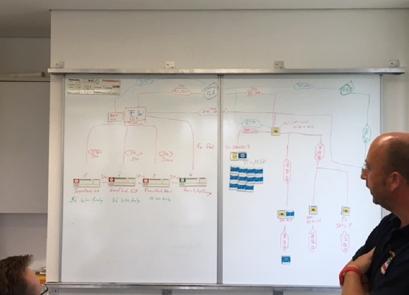 Kreisbrandinspektion Dachau