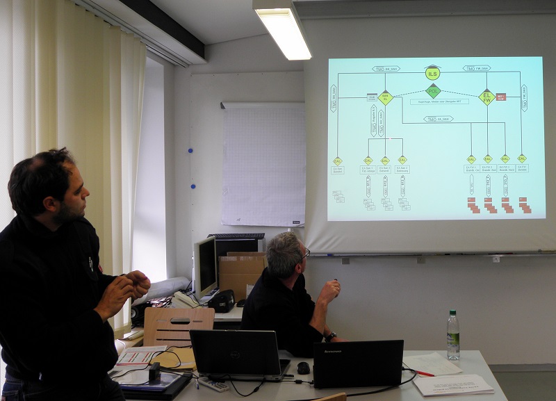 Kreisbrandinspektion Dachau