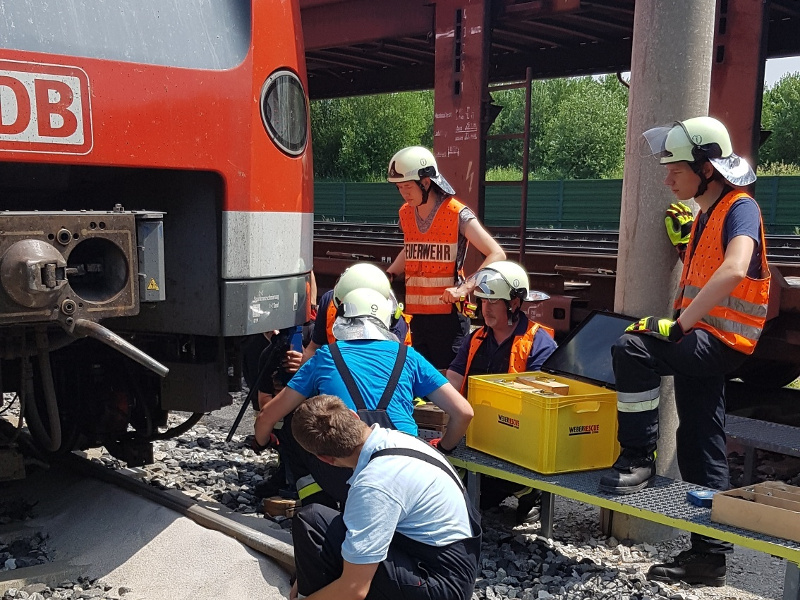 Kreisbrandinspektion Dachau